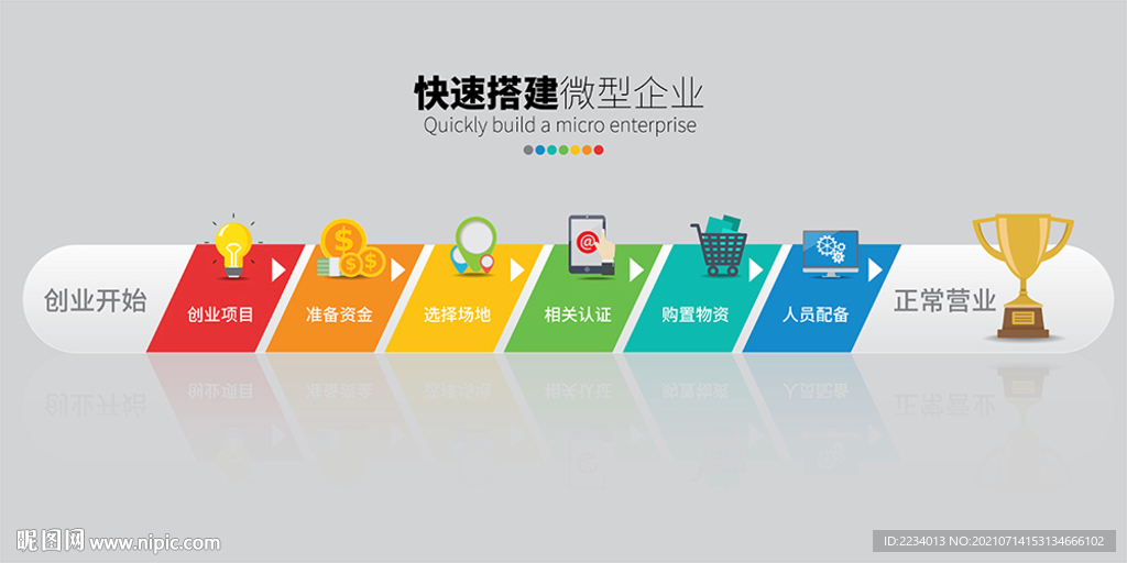 快速搭建企业域名邮箱的方法分享 (如何搭建企业局域网)